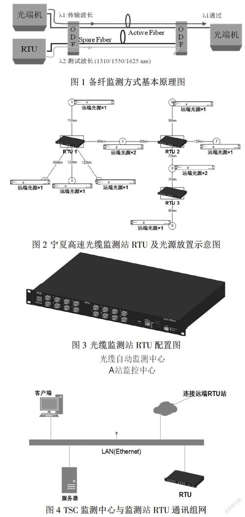 宁夏高速公路干线网络维护现状与智能化监测未来展望